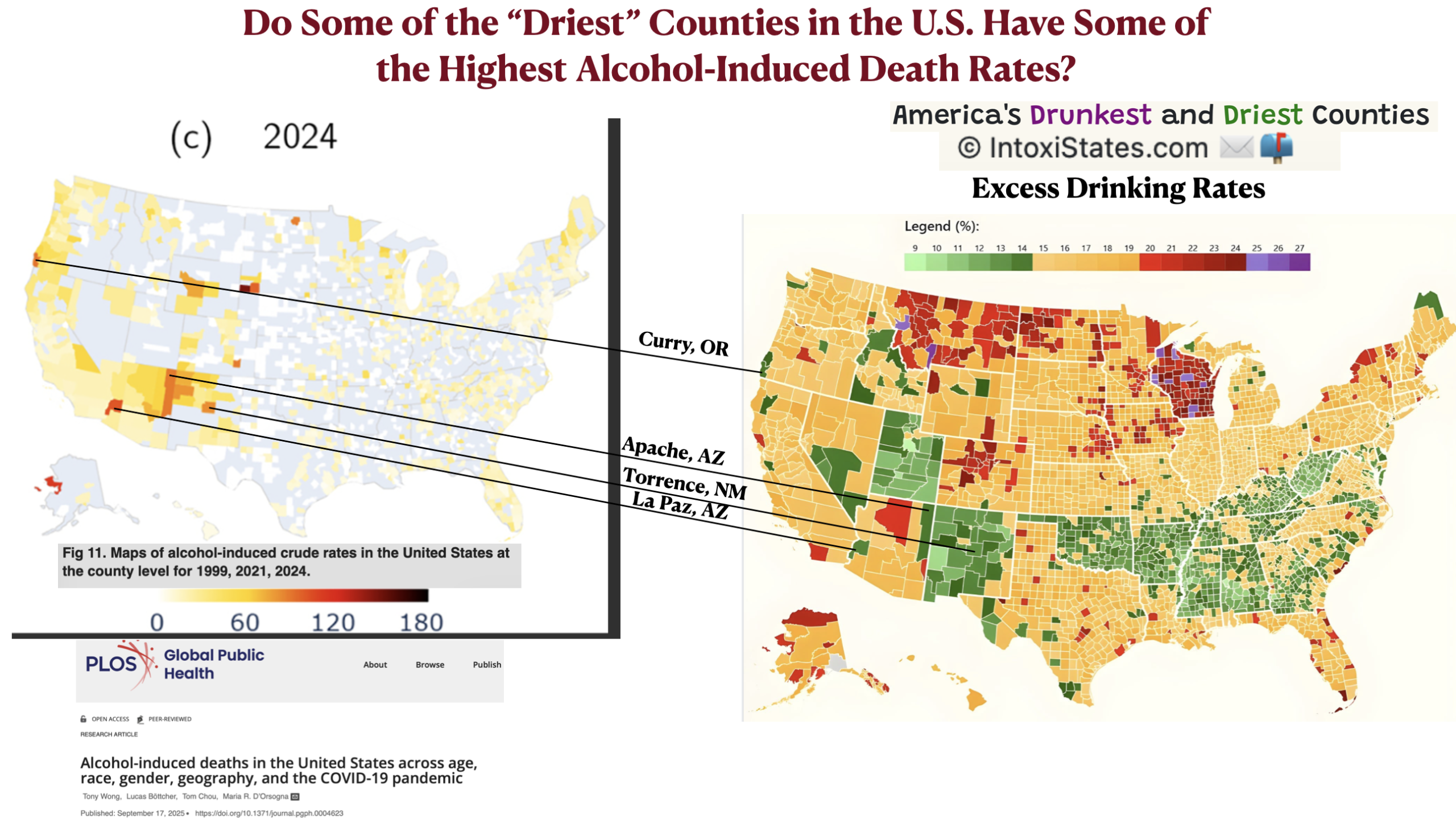 Could U.S. Counties with Low Levels “Excessive Drinking” Really Have High Levels of Alcohol-Induced Mortality and Low Levels of Health?