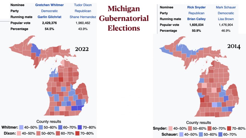 Michigan Census 2025 Results By County TKKXDH Michigan Census 2025 Results By County TKKXDH