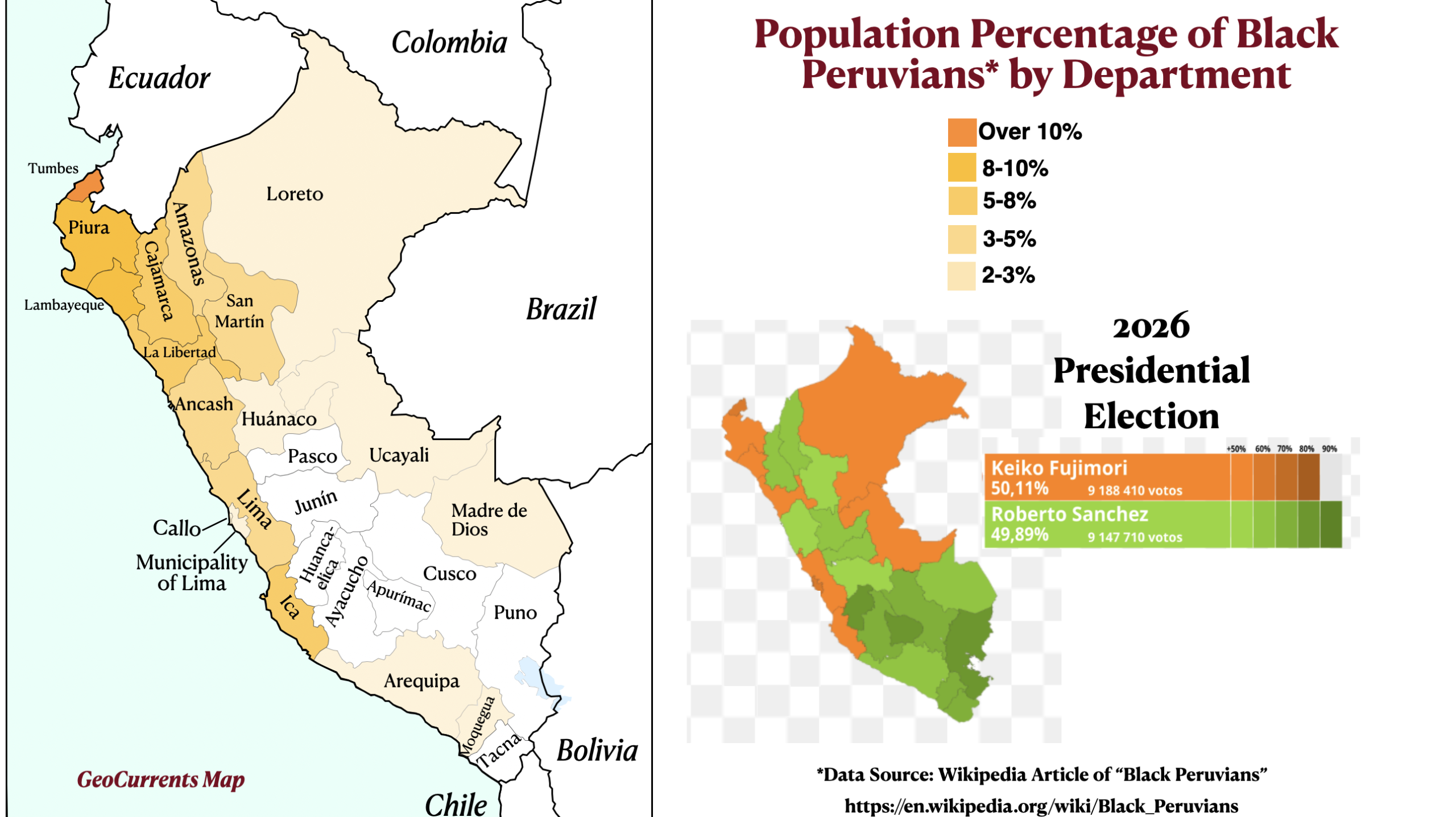 Afro-Peruvians and the 2026 Election in Peru