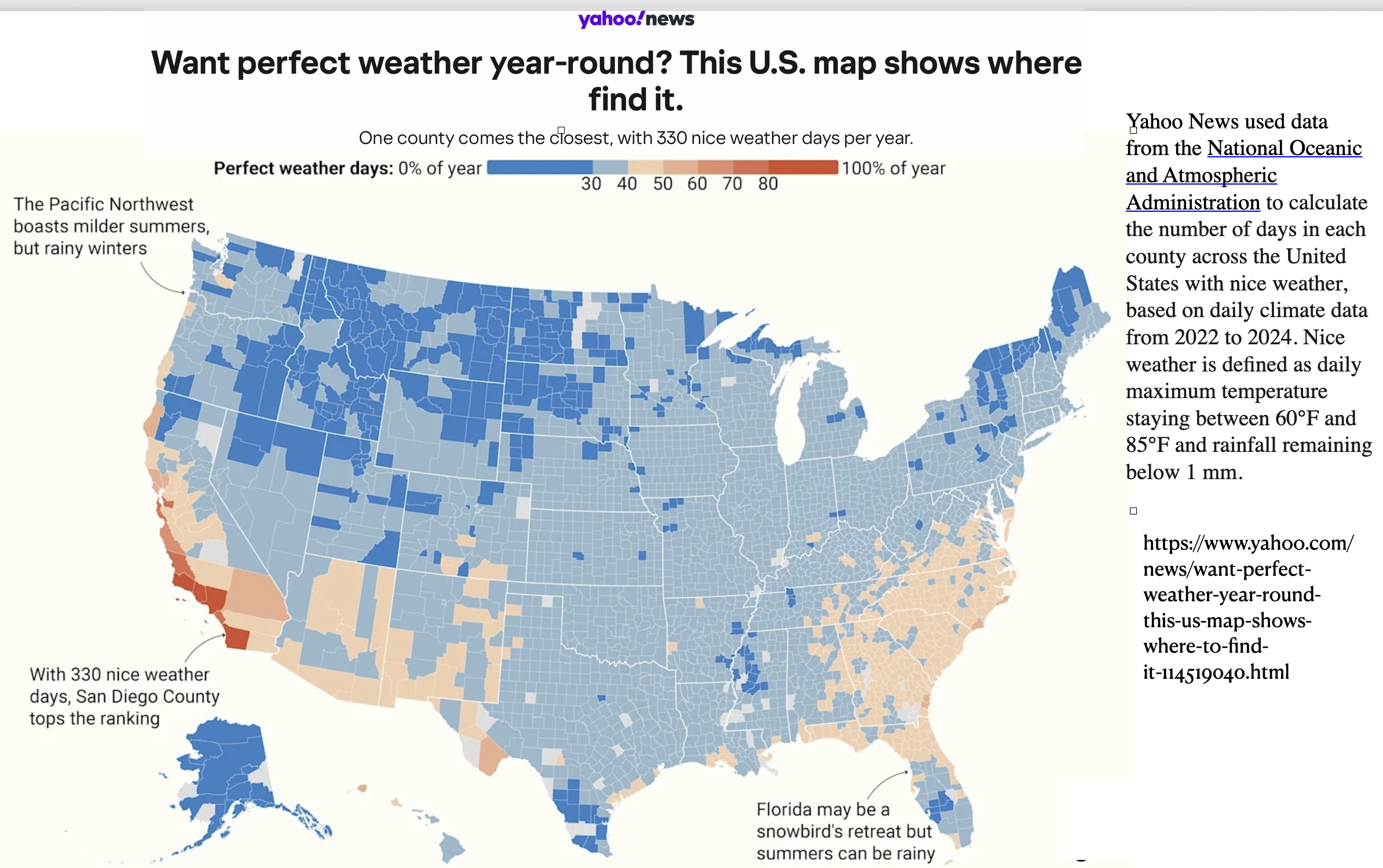 The Impossible Task of Mapping “Ideal” Weather, Which Is Actually “Ideal” Climate – Or Is It?