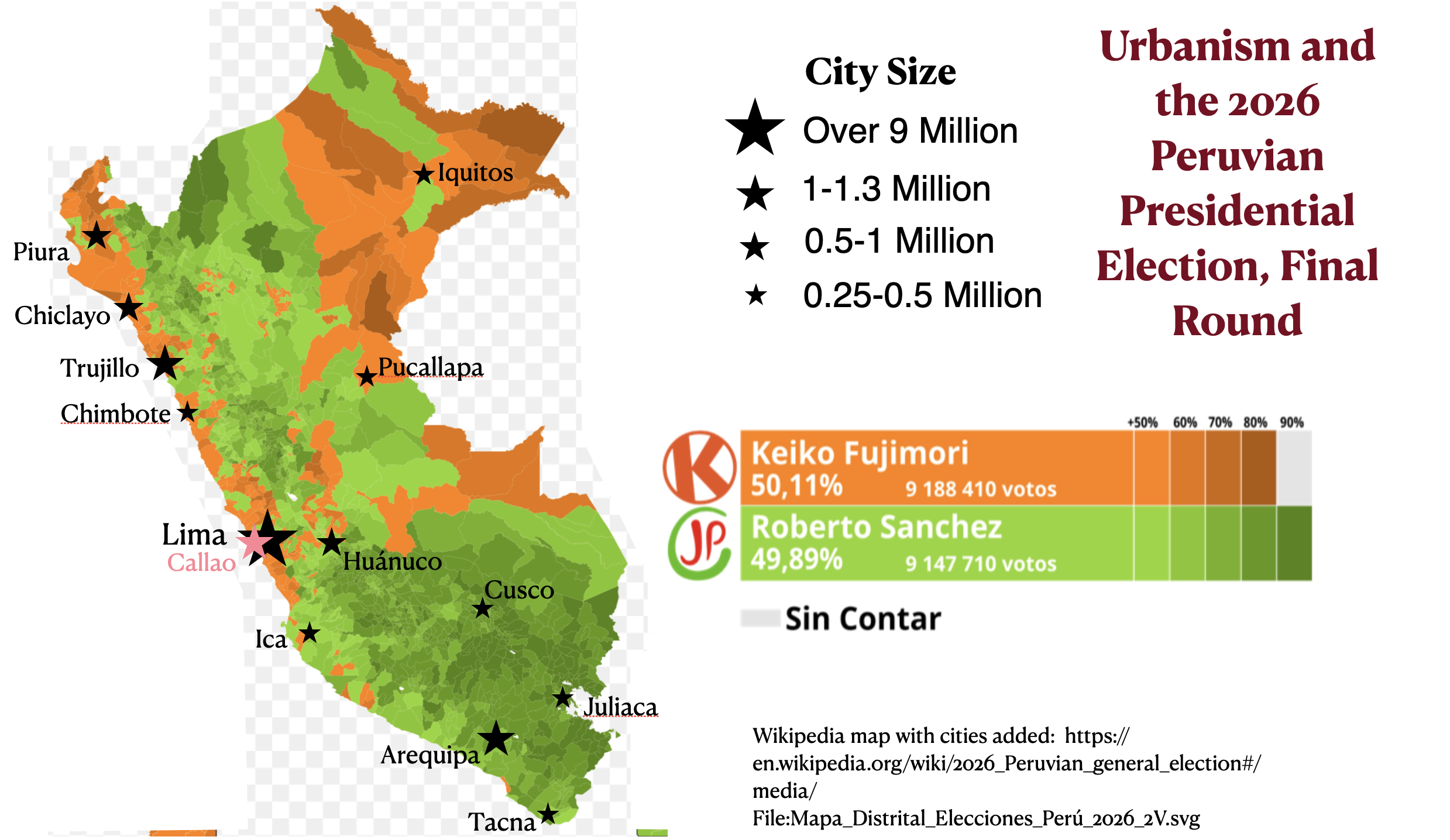The Peruvian Presidential Election of 2026: Strong Rightwing Support in Metropolitan Lima