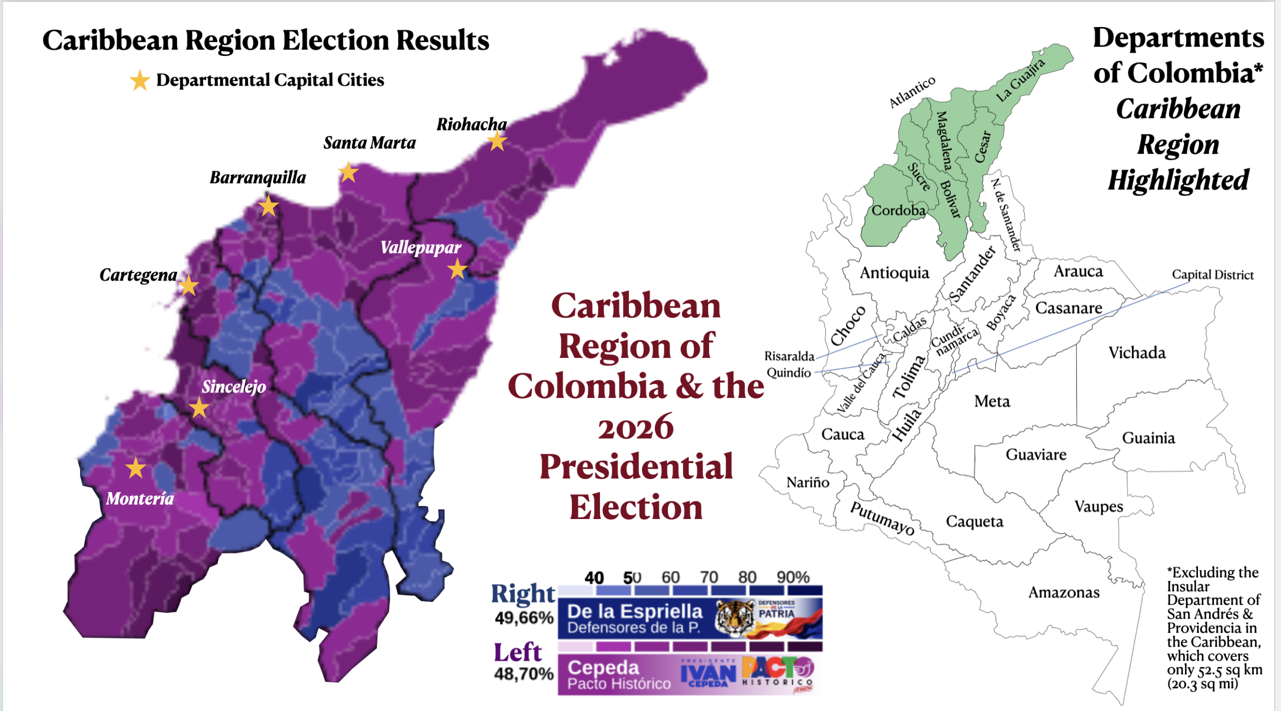 The Caribbean Region in the 2026 Colombian Election and the Rural Vote
