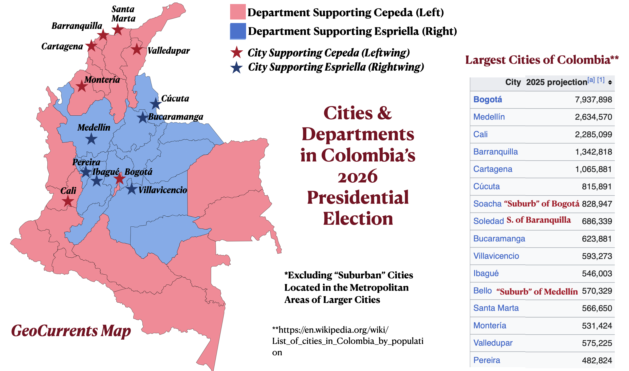 Does Colombia Have an Urban/Rural Electoral Divide? Despite Bogotá, Not Really